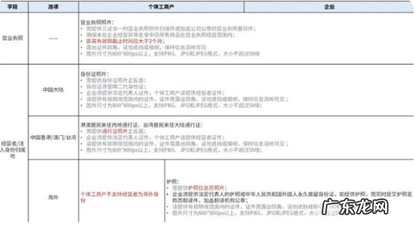 抖音盒子是什么套路? 抖音盒子是什么