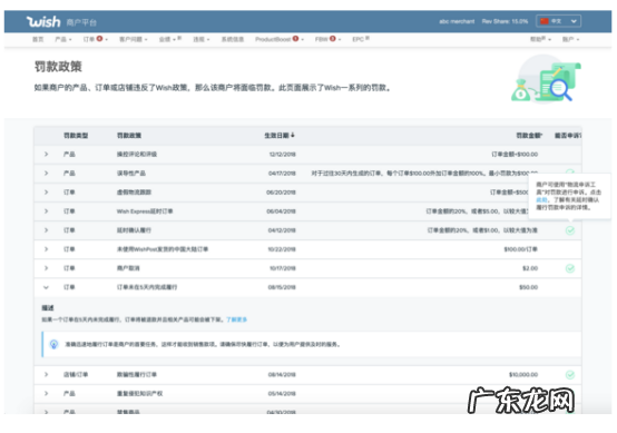 wish罚款一定要交 wish扣款还能要回吗