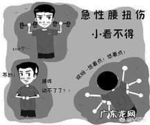 我有骨质增生，腰间盘膨出能去健身房吗？