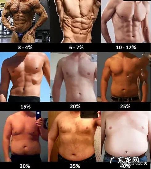 体脂26，多久能到20？