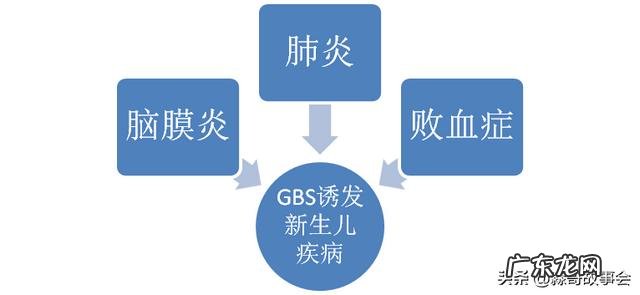 怀孕后一定要去建档吗为什么