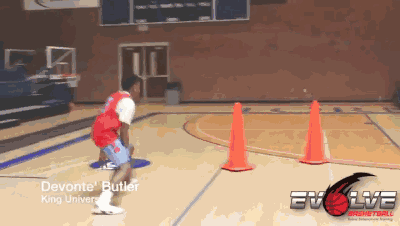 如何快速提升打篮球的水平