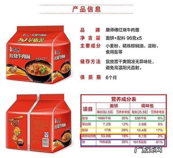 泡面是什么做的,为什么减肥不能吃泡面?