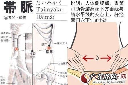 产后两个月用收腹带还有用吗?要穿多久?