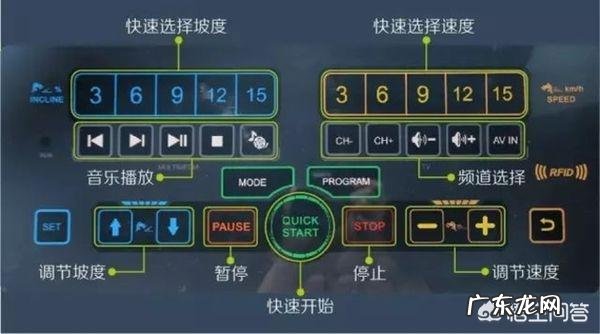 跑步机要设置多少速度跑多久才能起到减肥效果？