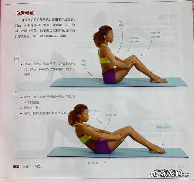 basi普拉提能瘦身吗？