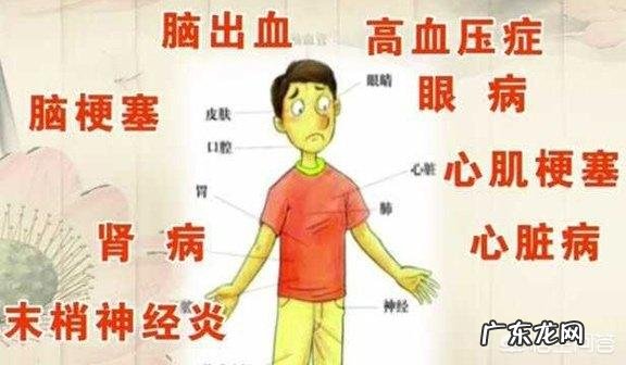 中药是真的降糖吗 纯中药降糖，是真中医？还是假噱头？谈谈大家的认识？