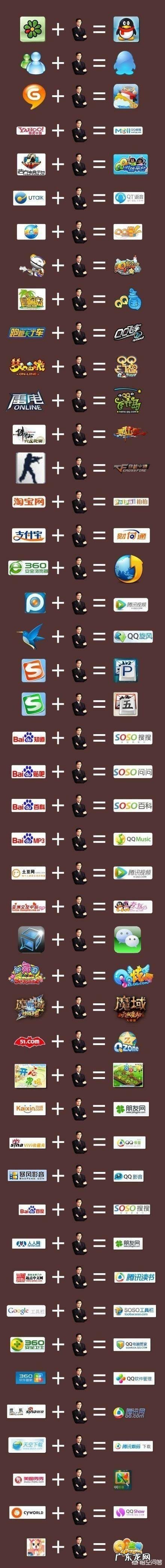 世界华人首富马化腾 马化腾终于成了华人首富,为什么大家都骂他?