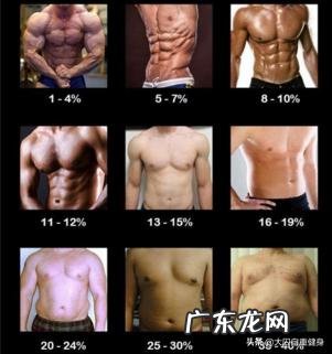 如何评价每天发说说的男生?