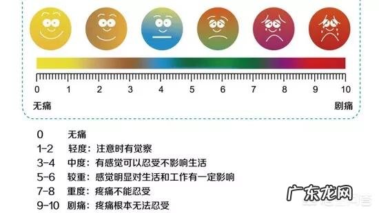 无痛分娩麻醉会导致宫口不开宫缩无力吗会影响生产吗