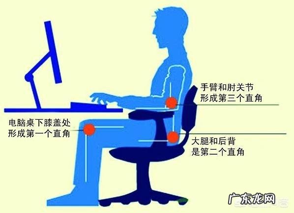 为什么腰肌力量大了就可以防止腰椎盘突出？