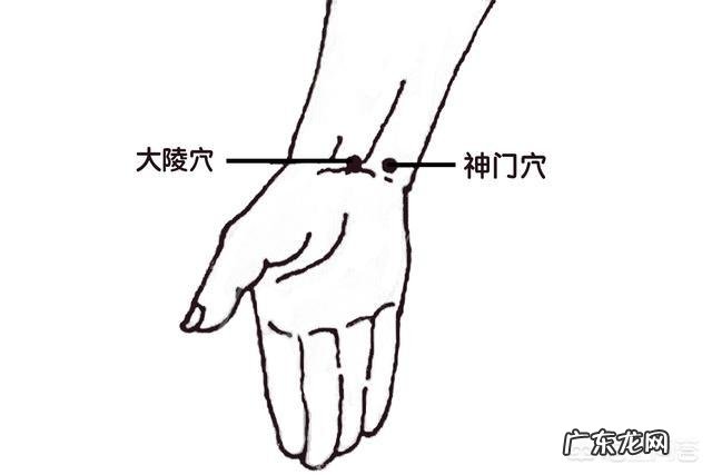 高血压降压穴位图 高血压摁哪些穴位可以缓解?