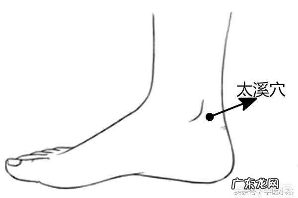 高血压降压穴位图 高血压摁哪些穴位可以缓解?