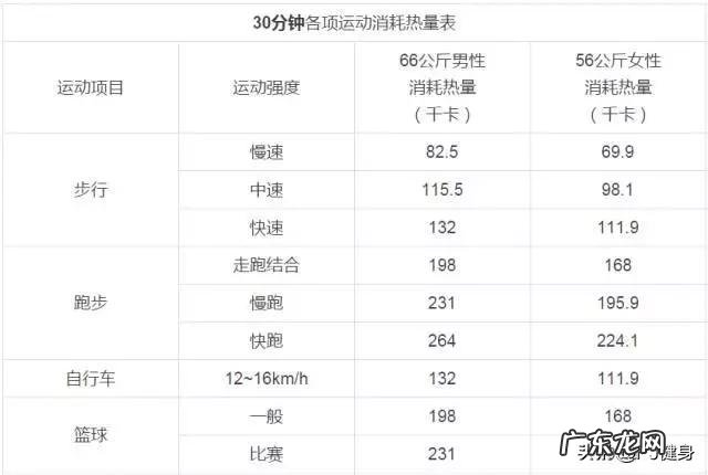 40+的女性长了法令纹怎样缓解或去除?