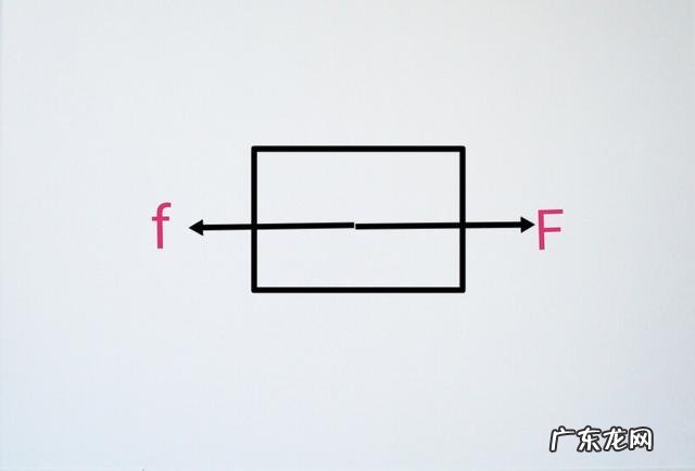 弹簧测力计可直接测量什么力?测量其他的力只能用什么?