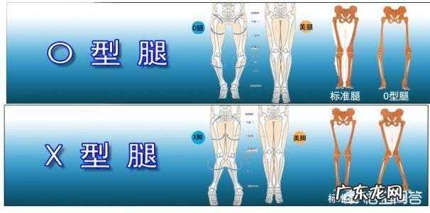 个子矮,O型腿怎么搭配衣服?