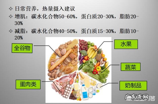 生酮减肥怎么减 生酮饮食真的可以减肥吗?为什么我越减越胖?