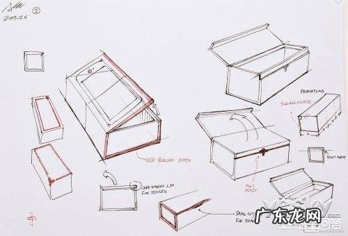 如何进行包装设计？包装设计的作用在哪？