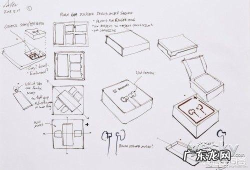 如何进行包装设计?包装设计的作用在哪?