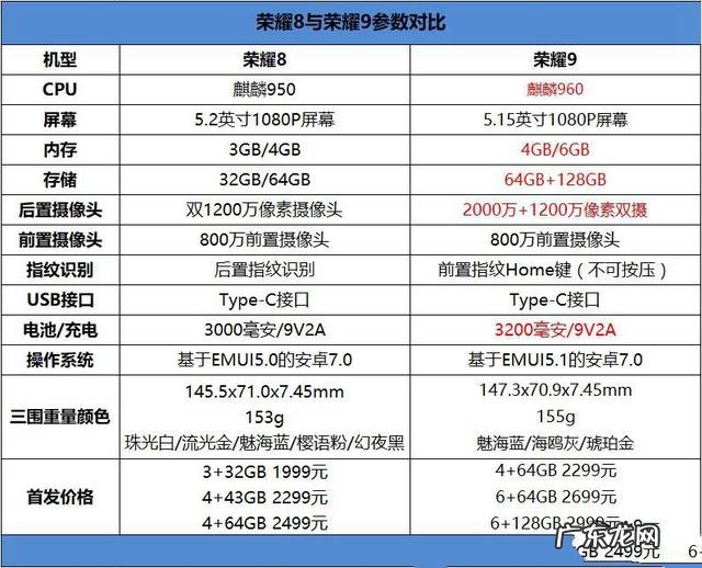 为什么有些健身的人很难坚持?