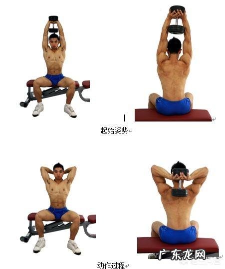 没钱去健身房怎么在家健身 没时间去健身房,如何在家打造一个健身空间?