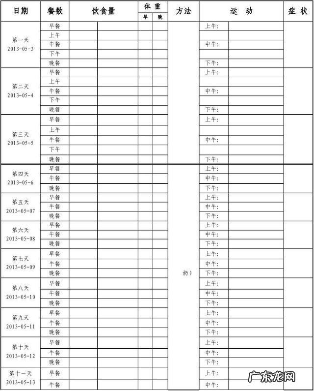 减肥最难的是哪个部位,怎么减它?