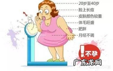 如果女性子宫有多囊问题,会有哪些危害