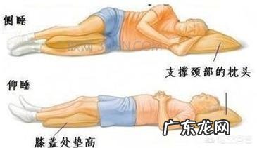 腰椎diyi节膨出可恢复吗?需要注意什么?