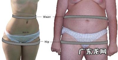 只有肥胖的人才会容易得二型糖尿病吗