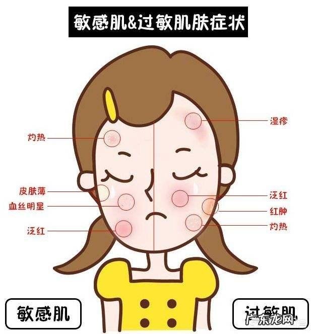 皮肤到底会不会呼吸,化妆会增加皮肤负担吗?