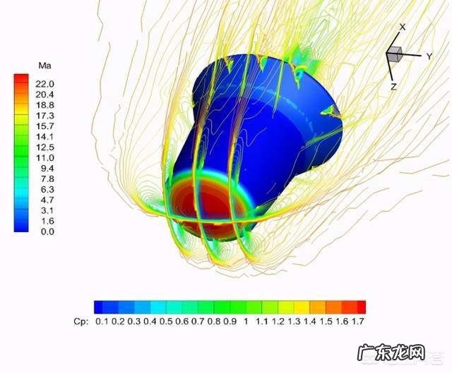 嫦娥五号返回时有被别国截获的可能吗