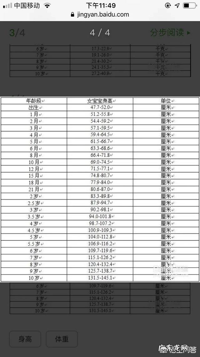 宝宝31个月，抵抗力差又容易积食，个子长得慢，喝什么奶粉好？