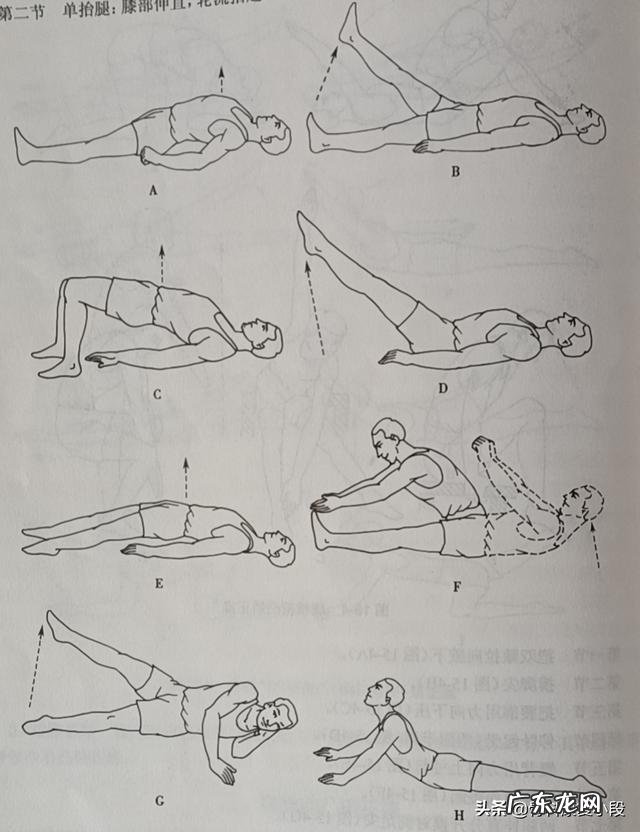 腰L4/5椎间盘膨出的患者需要注意什么,如何锻炼恢复?