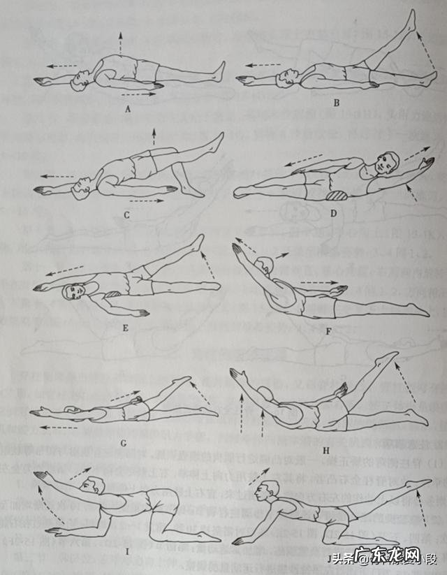 腰L4/5椎间盘膨出的患者需要注意什么,如何锻炼恢复?