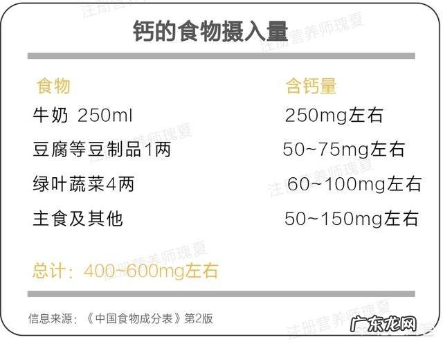 花胶煲里的什么食材能促使孩子长高? 小花胶煲什么汤最好