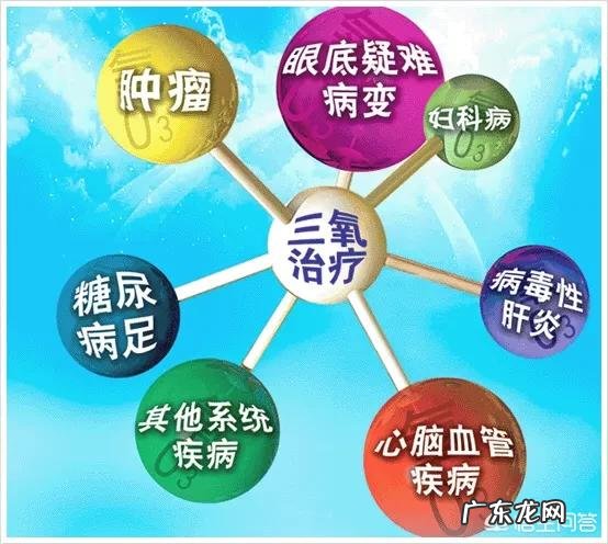 艾滋病病人为什么会出现骨质疏松？