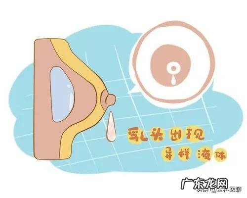 哪些人容易得乳腺癌?该如何diyi时间排查乳腺癌?