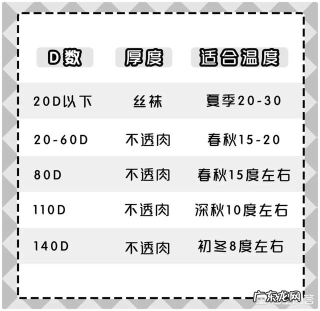 裤袜在秋冬的季节如何选择?