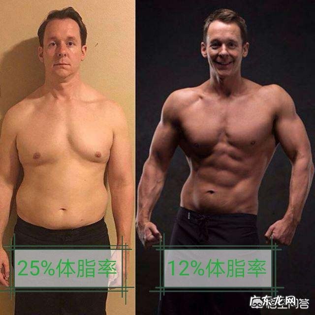 做什么运动能减掉男人的大肚子？多久能看到效果？