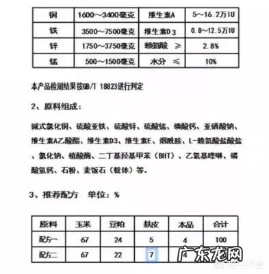 育肥猪平均每天吃多少饲料
