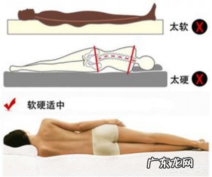 腰椎间盘突出真的需要卧床休息100天之久吗？