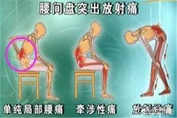 怎么保护腰以及放松腰椎减压的方法?