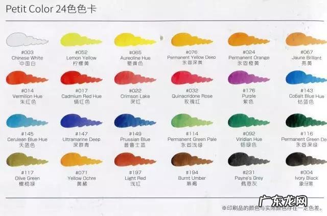 水彩应该如何使用?应该怎么画?