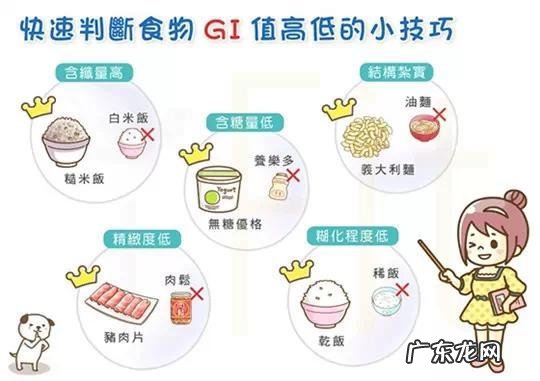 选升糖指数低的还是热量低的食物有利减肥？