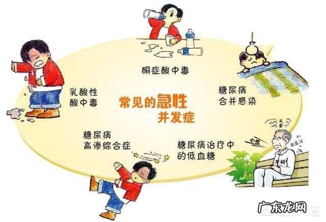 患糖尿病多年,怎么判断自己病情的轻重? 怎么判断自己糖尿病