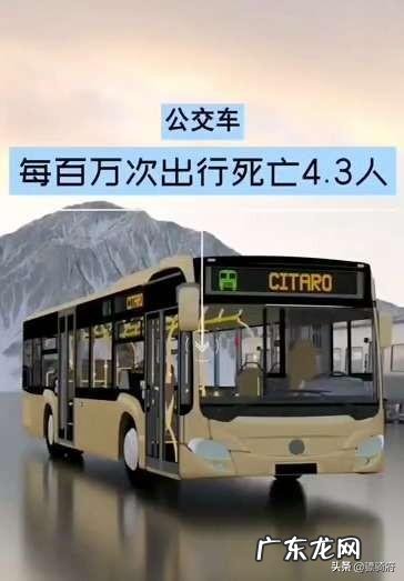 GPR150怎么样我183体重200可以骑吗