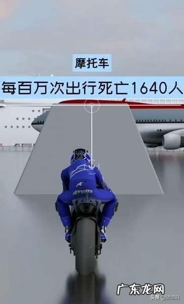 GPR150怎么样我183体重200可以骑吗
