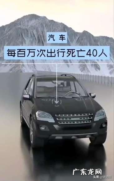 GPR150怎么样我183体重200可以骑吗