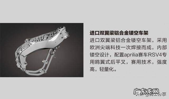 GPR150怎么样我183体重200可以骑吗