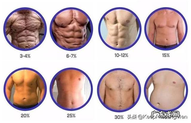 每天跑步4公里能减肥吗 怎么跑步减肥?一般每次跑多少公里?每次跑多长时间?